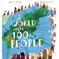 If the World Were 100 People 
