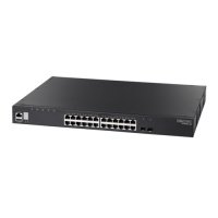 Управляемый коммутатор 3-го уровня Edge-Core ECS4620-28P