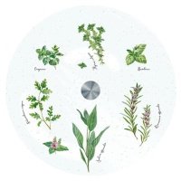 Блюдо сервировочное Easy Life Herbarium крутящееся 