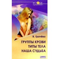 Группы крови - типы тела - наша судьба 