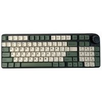 Клавиатура беспроводная механическая Epomaker TH96, Epomaker Budgerigar (Tactile) Switch, Bluetooth, RGB, 6000мАч, Серый TH96-BLK-BOT-Budg 