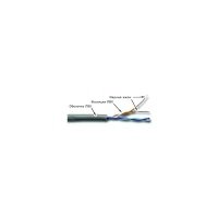 Кабель информ. Lanmaster (TWT-5EUTP2-GY) кат.5 U/UTP 2X2X24AWG PVC внутр. 305м сер. TWT-5EUTP2-GY