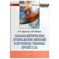 Газоаналитическое отображение явлений в производственных процессах: Монография 