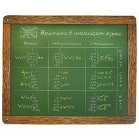 Коврик для мыши Cbr CMP 027 English