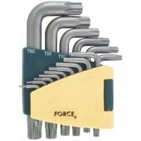 Набор ключей Force 5151L