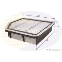 Воздушный фильтр Comline CTY12184