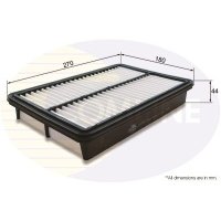 Воздушный фильтр Comline EAF847