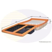 Воздушный фильтр Comline EAF702