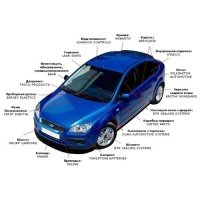Выжимной подшипник сцепления SACHS 3151600539