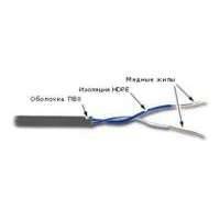 Кабель информ. Lanmaster (TWT-5EUTP1-GY) кат.5е U/UTP 1X2 PVC внутр. 305м сер. TWT-5EUTP1-GY