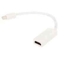 переходник miniDisplayPort M-HDMI F VHD6055
