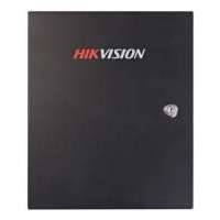 Контроллер сетевой Hikvision DS-K2801