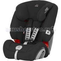 Автокресло Britax Roemer Evolva 1-2-3