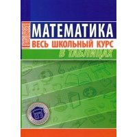 Математика. Весь школьный курс в таблицах 