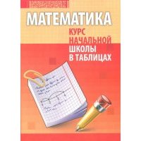 Математика. Курс начальной школы в таблицах 