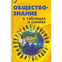 Обществознание в таблицах и схемах
