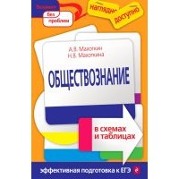 Обществознание в схемах и таблицах