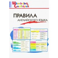 Правила английского языка. Начальная школа. 