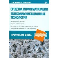Средства информатизации. Телекоммуникационные технологии 