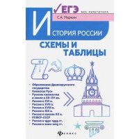 История России. Схемы и таблицы. Подготовка к ЕГЭ 