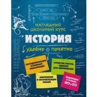 История. Наглядный школьный курс