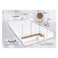 Матрас Amarobaby Comfort Classic Comfort Classic