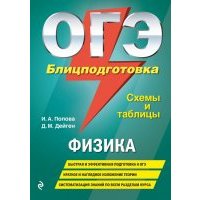 ОГЭ. Физика. Блицподготовка (схемы и таблицы) 