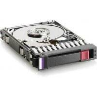 Жесткий диск HPE 1x8Tb SATA 7.2K Hot Swapp 3.5" 819203-B21