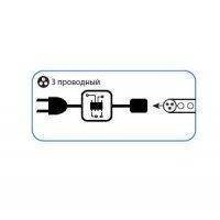 Контроллер для светодиодного дюралайта КОСМОС Koc-dl-3w13-control