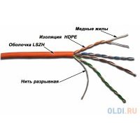 Кабель Lanmaster UTP кат.5E 4 пары 305м LAN-5EUTP-LSZH 