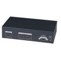 Разветвитель SC&T HD02-4K
