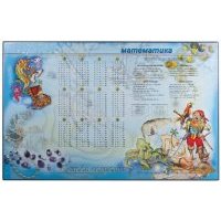 Коврик-подкладка настольный для письма, с математическими правилами, 380х590 мм, "ДПС", 2129.МТ 