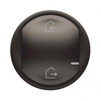 Панель лицевая Legrand 064832