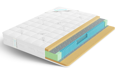 Lonax Матрас Lonax Классик Memory S1000 