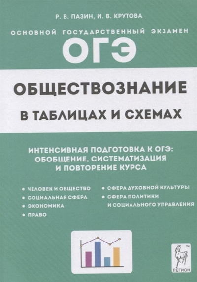 Книга: Легион ОГЭ Обществознание в таблицах и схемах. Интенсивная подготовка к ОГЭ. Обобщение, систематизация 978-5-9966-1398-4