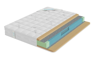 Lonax Матрас Lonax Memory S1000 