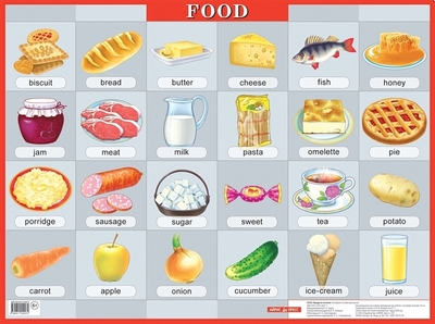 Книга: АЙРИС-пресс Продукты питания : Food : наглядное пособие 978-5-8112-4027-2
