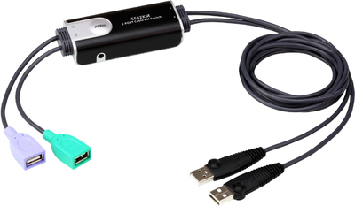 Aten Переключатель, электрон., KVM+Audio, 1 user USB+VGA => 2 cpu USB+VGA, со встрШнурами USB 2x1.2м., 2048x153KVM-переключатель ATEN CS62KM [CS62KM-AT] кабельный, 2 порта, USB, функция Boundless Switchi CS62KM