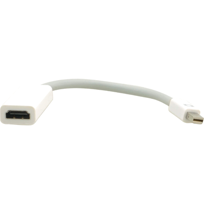 Kramer Переходник Mini DisplayPort вилка на HDMI розетку Kramer ADC-MDP/HF ADC-MDP/HF