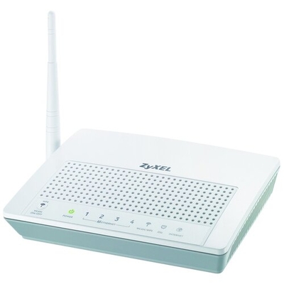 Zyxel Wi-Fi точка доступа Zyxel P-870HW-51A V2 