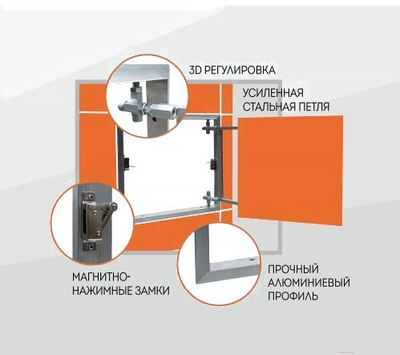 Lukoff Люк под плитку Lukoff Lider 55x40 