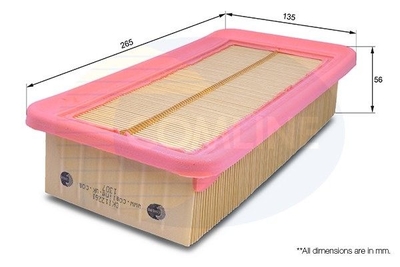 Comline Воздушный фильтр Comline CKI12261 