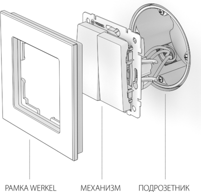 Werkel Выключатель Werkel WL04-SW-2G-2W / a028646 