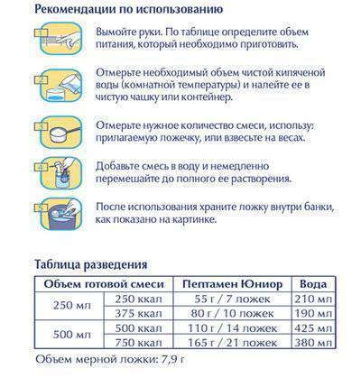 Nestle Health Science Смесь Nestle Peptamen Junior Специализированное питание для детей от года, 400 гр Nestle Health Science 12263457