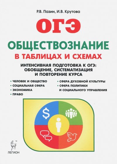 Книга: Легион Обществознание в таблицах и схемах. 9 класс. Интенсивная подготовка к ОГЭ. Обобщение, систематизация 978-5-9966-1029-7