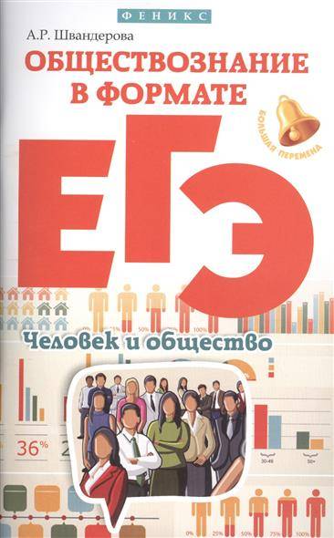 Книга: Феникс Обществознание в формате ЕГЭ. Человек и общество 9785222272718