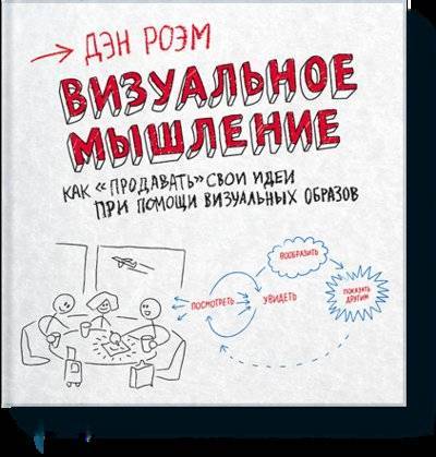 Книга: Манн, Иванов и Фербер Визуальное мышление (Роэм Дэн) 978-5-91657-587-3