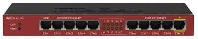 Mikrotik роутер Mikrotik RB2011iL-IN 54380