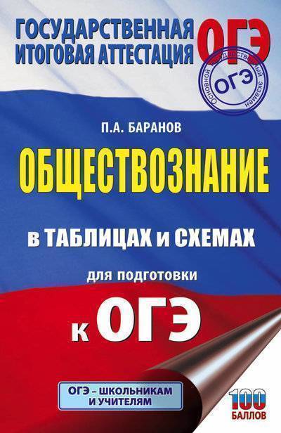 Книга: АСТ, Образовательные проекты ОГЭ. Обществознание в таблицах и схемах для подготовки к ОГЭ 978-5-17-108514-8