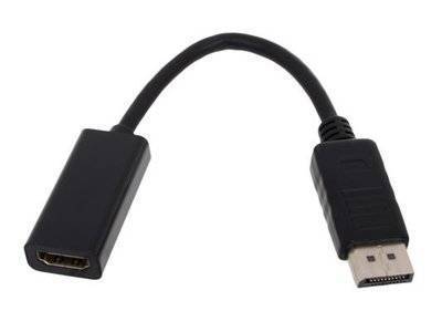 VCOM Telecom Переходник DisplayPort HDMI 0.2м VCOM Telecom TA553 круглый черный TA553